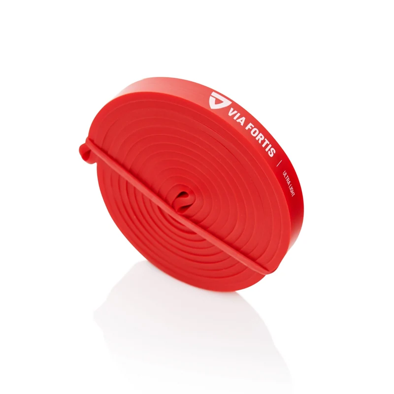 Via Fortis Premium Resistance Bands